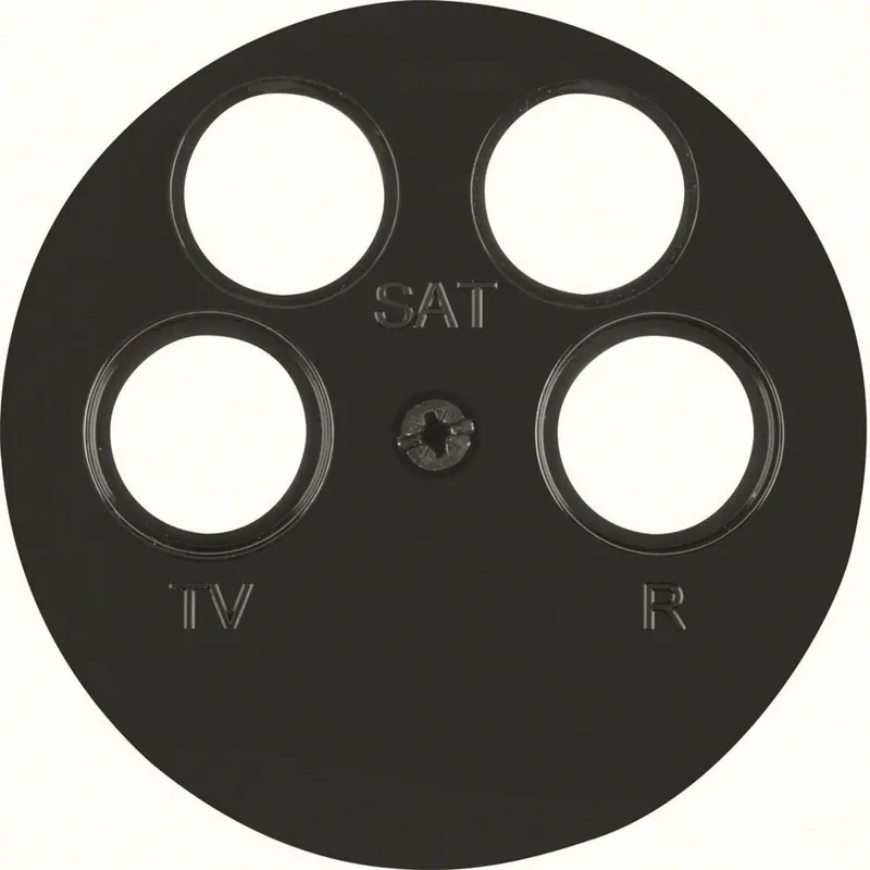 Centrumbricka Outlet